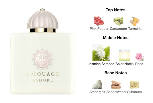 Ashore – Amouage 100ml